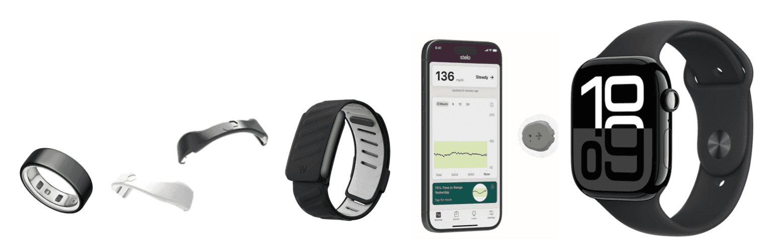Cover image for the article: Tech, Toys & Tools: A Brief Review of Health Tech's Most Popular